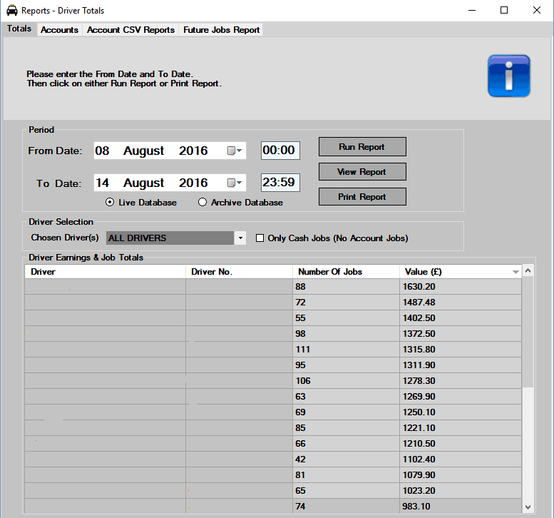 Driver earning potential